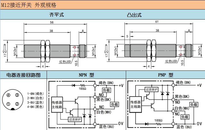M12航空連接器接近開關(guān) M12航空插頭接近傳感器