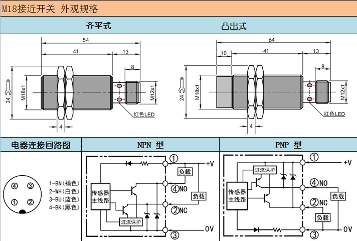 C4系列 M18接近開(kāi)關(guān)航空插頭連接器 連線圖 CAD圖