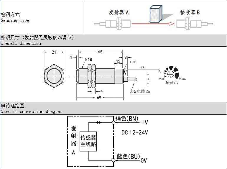 M18 (du)ʽ_(ki)P(gun) 늂 CADD 
