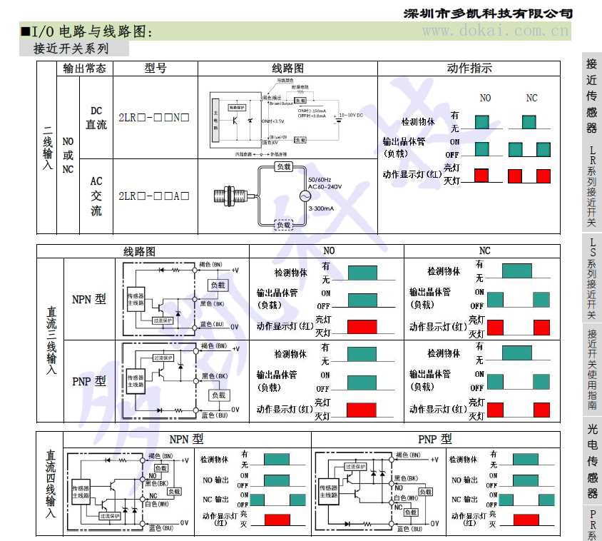 接近開關 光電傳感器 接線方法