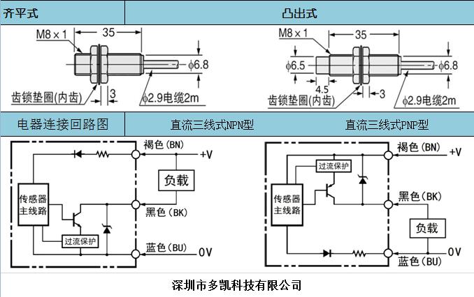 M8 接近開(kāi)關(guān) 接近傳感器 光電開(kāi)關(guān)