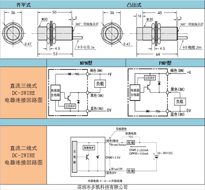 m30 接近開關 檢測15mm傳感器