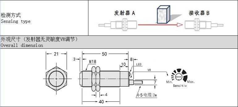 ͨl,݁l,l,[l,D(zhun)l,ͨT,ĘR(sh)e,(du)ʽ_P(gun)